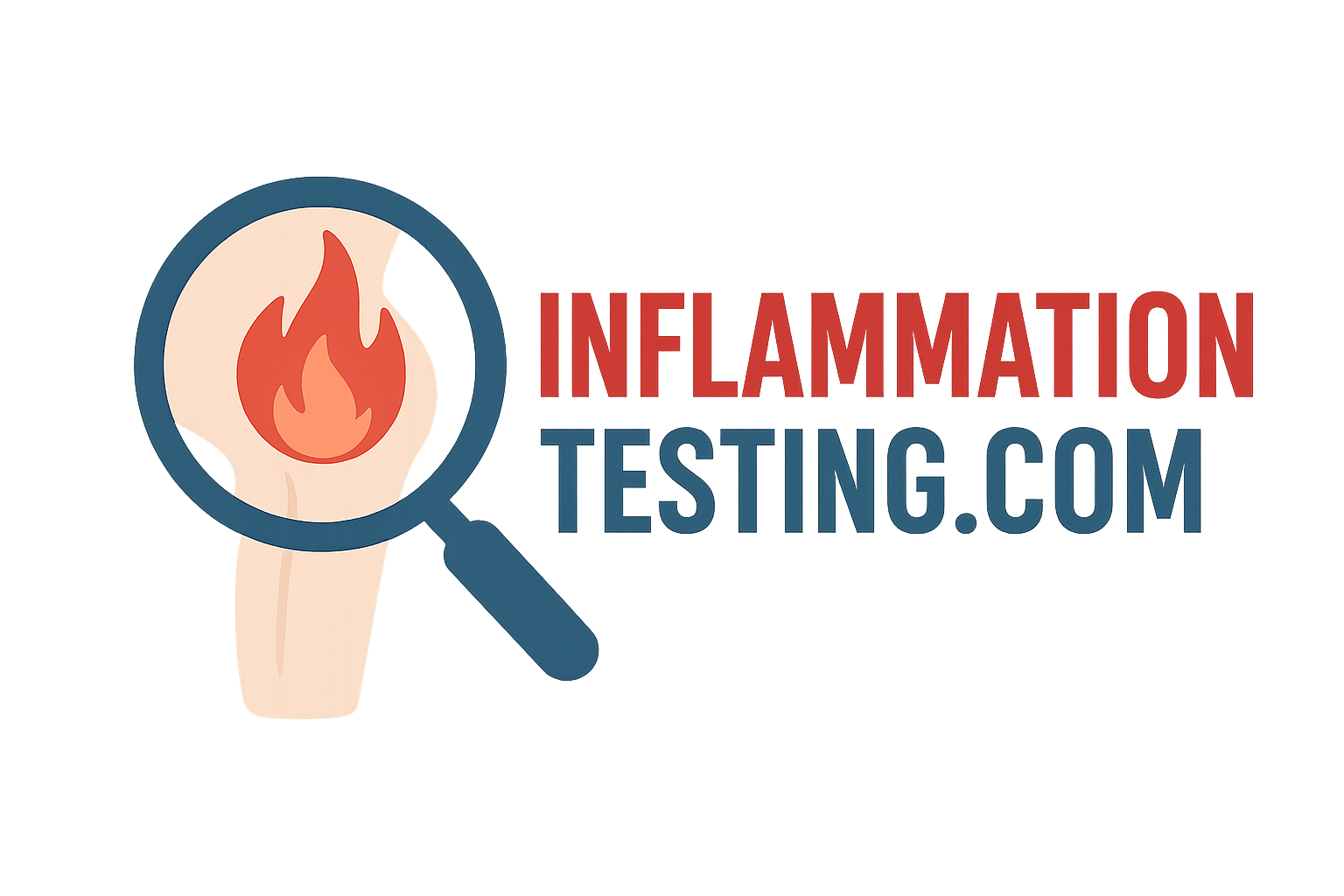 InflammationTesting
